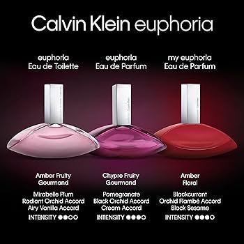 Calvin Klein Euphoria EDP 100 ml Lady fragancia para mujer
